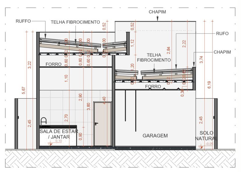 Projeto detalhado com o DocFlow ARQ